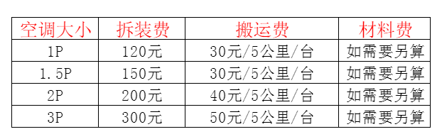 灵台空调移机及费用电话在哪里找